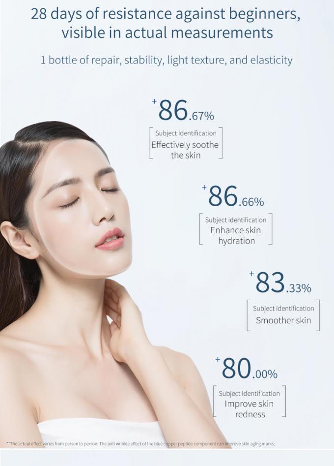 peau rayonnante Rosacea avancé 1 de rougeur pure du sérum 100% de visage de l'essence 30ml