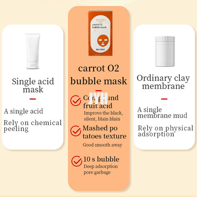 Pores de nettoyage profonds de tête faciale de Clay Mask Whitening Remove Black de bulle de carotte