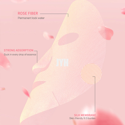 Coréen MSDS masque des soins de la peau de pétale hydratant blanchissant le masque facial de feuille
