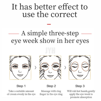 GMPC Skincare Beauty Crème contour des yeux au rétinol pour les cernes et les poches