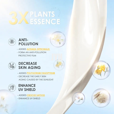 Glutathion UV de cosmétiques de maquillage de visage de protection régénérant hydratant la lotion de crème de Sun